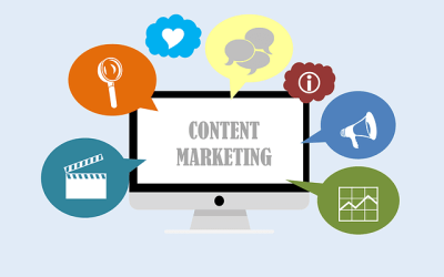 ¿Marketing de Contenidos Para Pequeños Negocios? Pues Sí. Puede Ser. Si te lo Propones