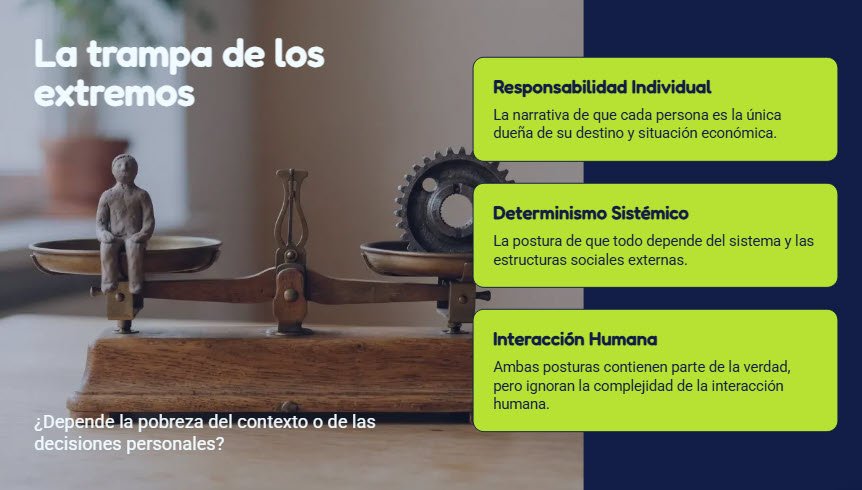 La Trampa de los Extremos en el enfoque de la pobreza